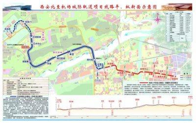 ​官宣-西安北至机场城际轨道项目9月29日12:30开通运营