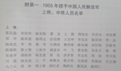 ​详解1955年共和国55位授衔上将的第三种排名