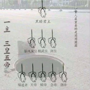 ​DNF三皇五帝一君，有是下水道，有的是来凑数的，唯独他成为神