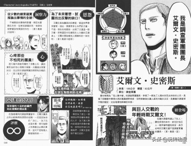 ​进击的巨人：阿尔敏和埃尔文团长之间，为什么利威尔选择救阿尔敏