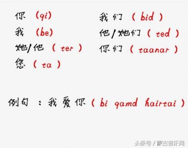 ​1分钟学蒙古语-原来“我爱你”可以这么讲