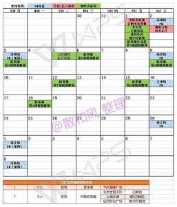 180531 少年正在起飞时 分享围观蔡徐坤目前行程总结表