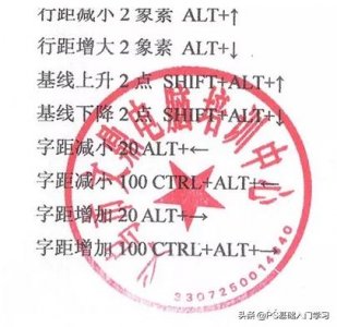​PS抠图章，五步快速抠出文章上的印章