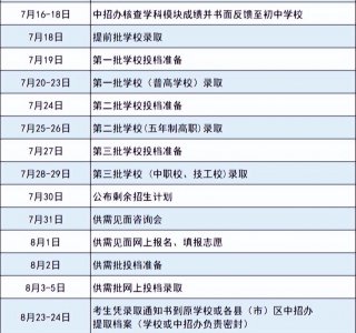 ​刚刚！福州中招咨询热线、录取查询方式公布！