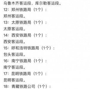 ​目前我国十八家铁路局下设客运段情况：没想到管辖面积并非最大的