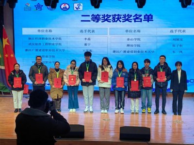 ​泰山职业技术学院在技能大赛中获佳绩