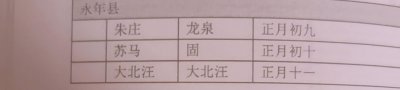 河北永年县赶会时间表