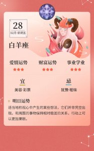 ​星座日历：2月28日，十二星座爱情、金钱、事业学业运势分析