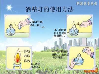 ​使用酒精灯的操作步骤（酒精灯的操作方法）