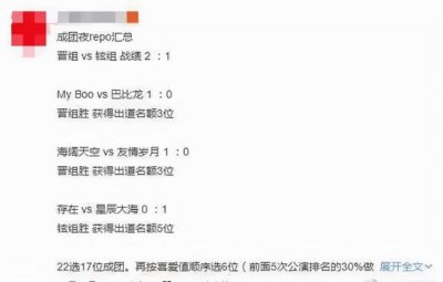 ​披荆斩棘的哥哥 成团名单「披荆斩棘的哥哥成团名单曝光五大意难平演唱会批文已