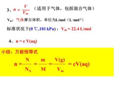 ​阿伏伽德罗常数公式 阿伏伽德罗常数单位