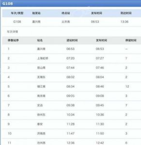 ​同一列车为什么变车次,火车车次为什么会变化