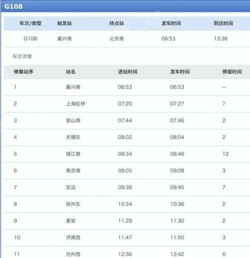 火车车次为什么会变化