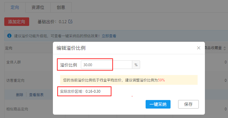 什么是价格溢价