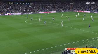 皇马3-0阿拉维斯，本泽马、维尼修斯建功