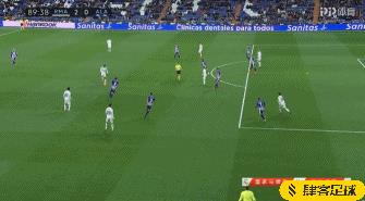 皇马3-0阿拉维斯，本泽马、维尼修斯建功