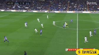 皇马3-0阿拉维斯，本泽马、维尼修斯建功