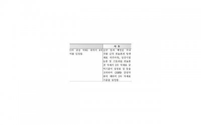​结婚了该不该和前任联系（还要不要和前任保持联系）