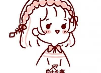 ​水瓶男吵架后会主动认错吗