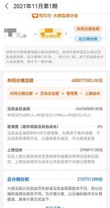 ​相互宝是马云的吗(支付宝上相互保是真是假)