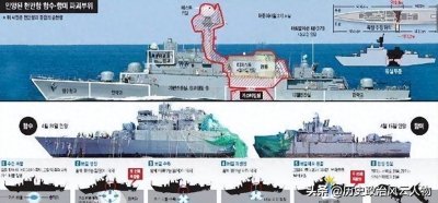 ​韩国海军史上最大惨案-天安舰沉没事件