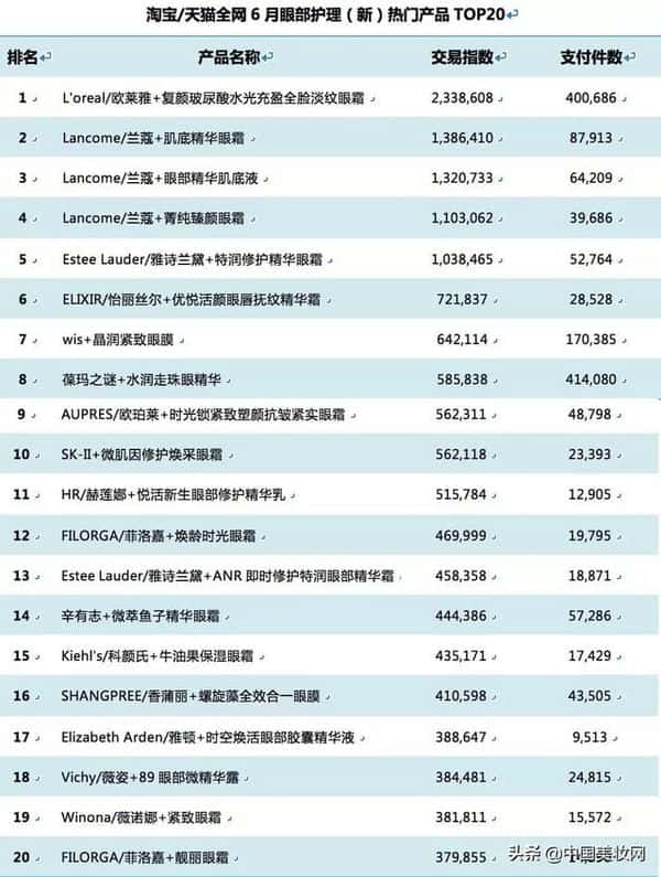 葆玛之谜是什么品牌（葆玛之谜是正规品牌吗）