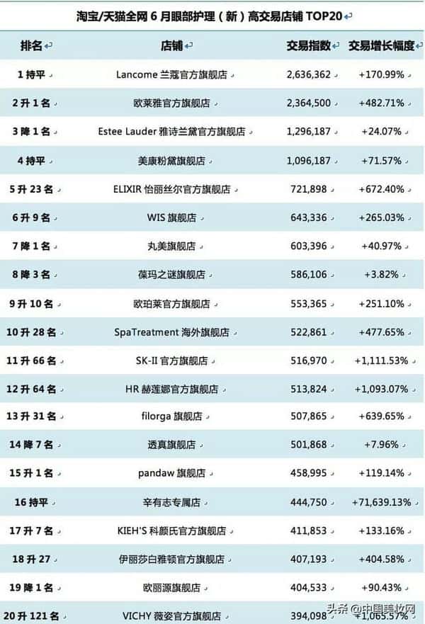 葆玛之谜是什么品牌（葆玛之谜是正规品牌吗）