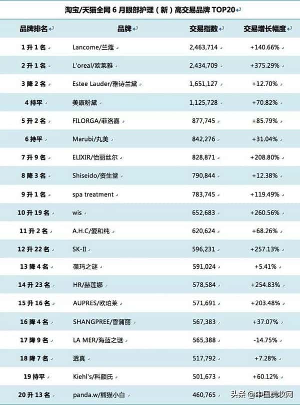 葆玛之谜是什么品牌（葆玛之谜是正规品牌吗）