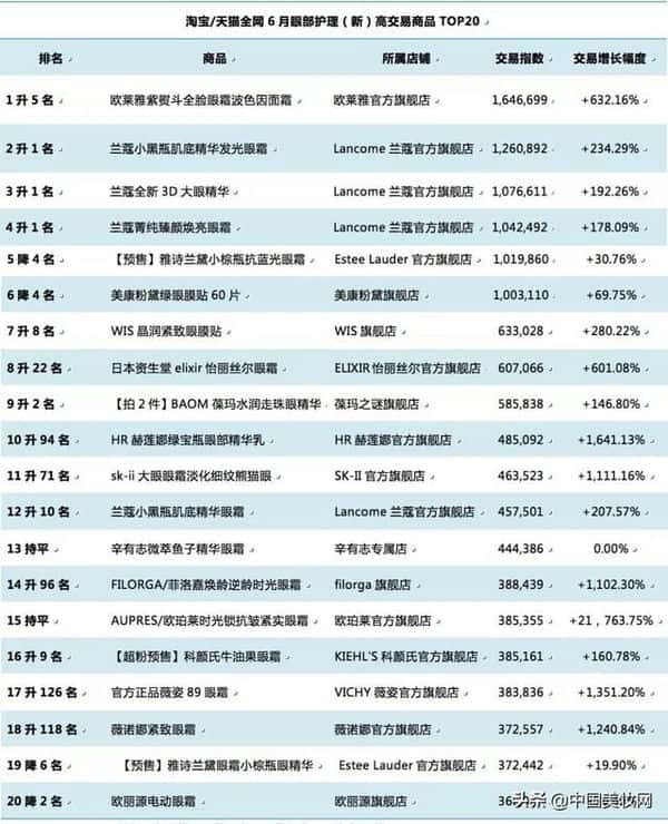 葆玛之谜是什么品牌（葆玛之谜是正规品牌吗）