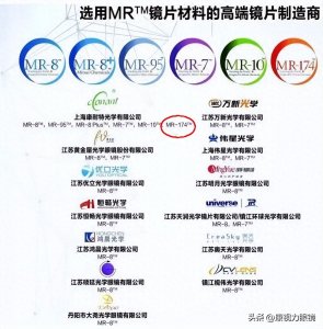 ​浅谈1.74折射率的镜片为什么这么贵？