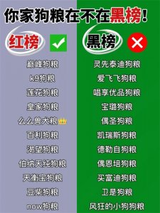 ​狗粮黑榜来啦！别在喂毒狗粮给狗狗了