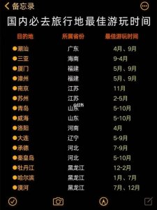 ​澄江两日游住宿攻略