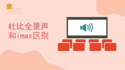 ​杜比全景声和imax区别