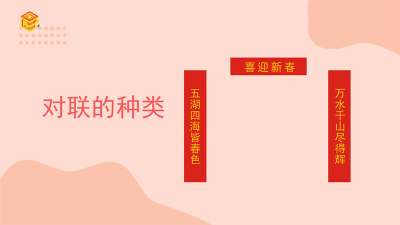 ​对联的种类