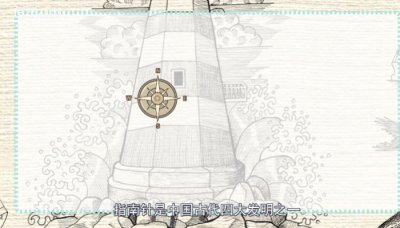 ​指南针怎么看