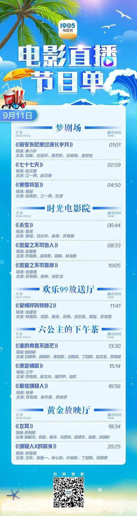 苏有朋拍的电影有哪些（苏有朋作品12部连看）(6)