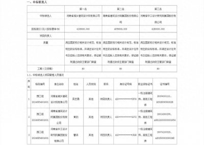 ​河南大学金明校区学生宿舍楼项目初步设计及施工图设计中标候选人