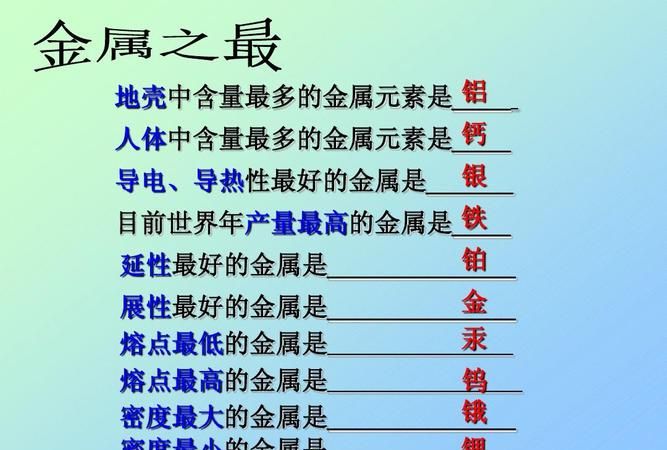 地壳中含量最多的过渡金属元素是