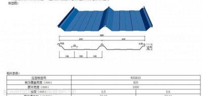 ​彩钢板厚度，彩钢板漆层厚度多少微米？