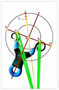 ​弹弓斜握瞄打法——只要会横握瞄打，就会斜握瞄打