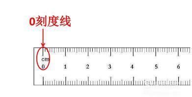 一公分等于多少厘米，一公分等于多少厘米？图3