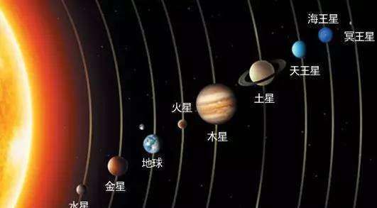 火星小恒星靠近地球,2020火星小恒星靠近地球图2