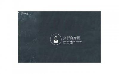 霍兰德企业型的职业规划