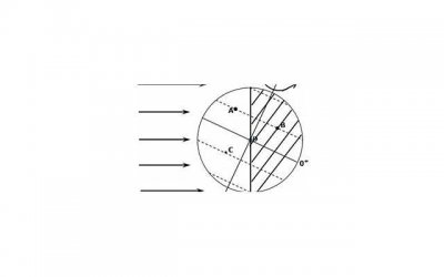 ​伍医生综合型护眼保护剂的功效与作用：揭示伍医生综合型护眼保护剂的三大效果