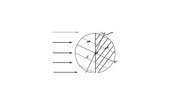伍医生综合型护眼保护剂的功效与作用：揭示伍医生综合型护眼保护剂的三大效果