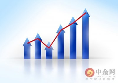 ​股票入门：什么是股票指数