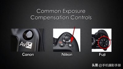 ​什么是曝光补偿？操作原理和应用技巧有哪些？