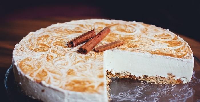 两磅的蛋糕是几寸的,够几个人吃