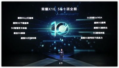 ​海思麒麟985相当于骁龙多少处理器(麒麟985和骁龙778g差距大吗)