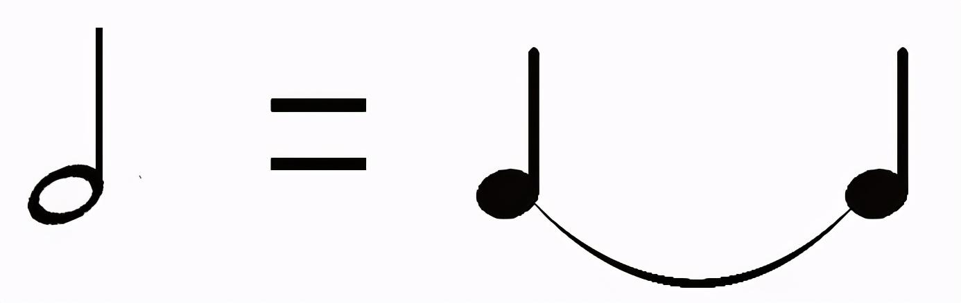 乐理基础音符及休止符（键盘新手自学宝典）(4)